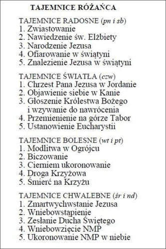 Obrazek Matka Boża z Medjugorje. Tajemnice Różańca Świętego - ! - 06281