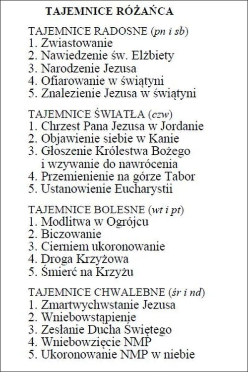Obrazek Matka Boża z Medjugorje. Tajemnice Różańca Świętego - ! - 06281