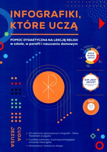 Infografiki, które uczą. Pomoc dydaktyczna (teczka + 20 kart) - praca zbiorowa - 69015 5906154099554