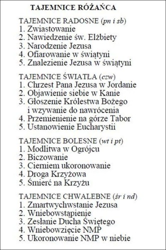 Obrazek Matka Boża z Medjugorje. Tajemnice Różańca Świętego - ! - 06281