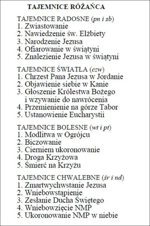 Obrazek Matka Boża z Medjugorje. Tajemnice Różańca Świętego - ! - 06275
